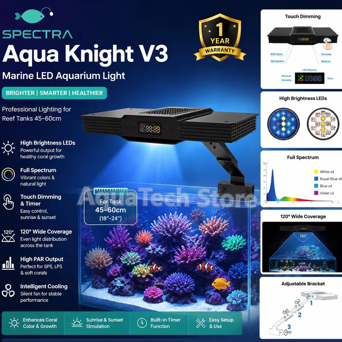 Reef Lighting - Spectra Aqua Knight V3 75 Вт