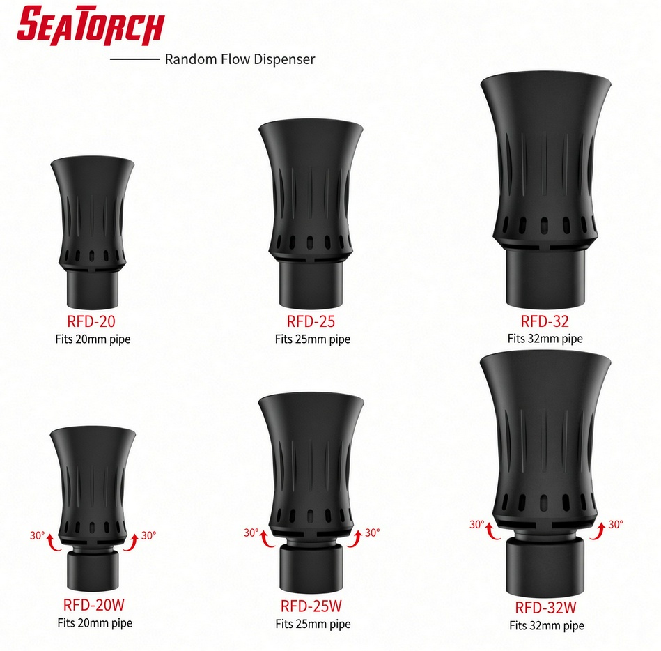 Сопло для турбулентного потока – обзор и цена Reef Tank Filter