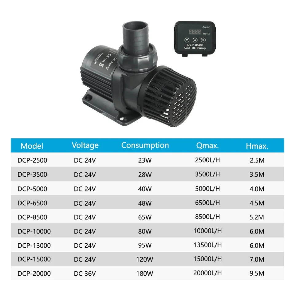 Jebao Jecod DCP 2500/3500/5000 – обзор и цена Saltwater Tank