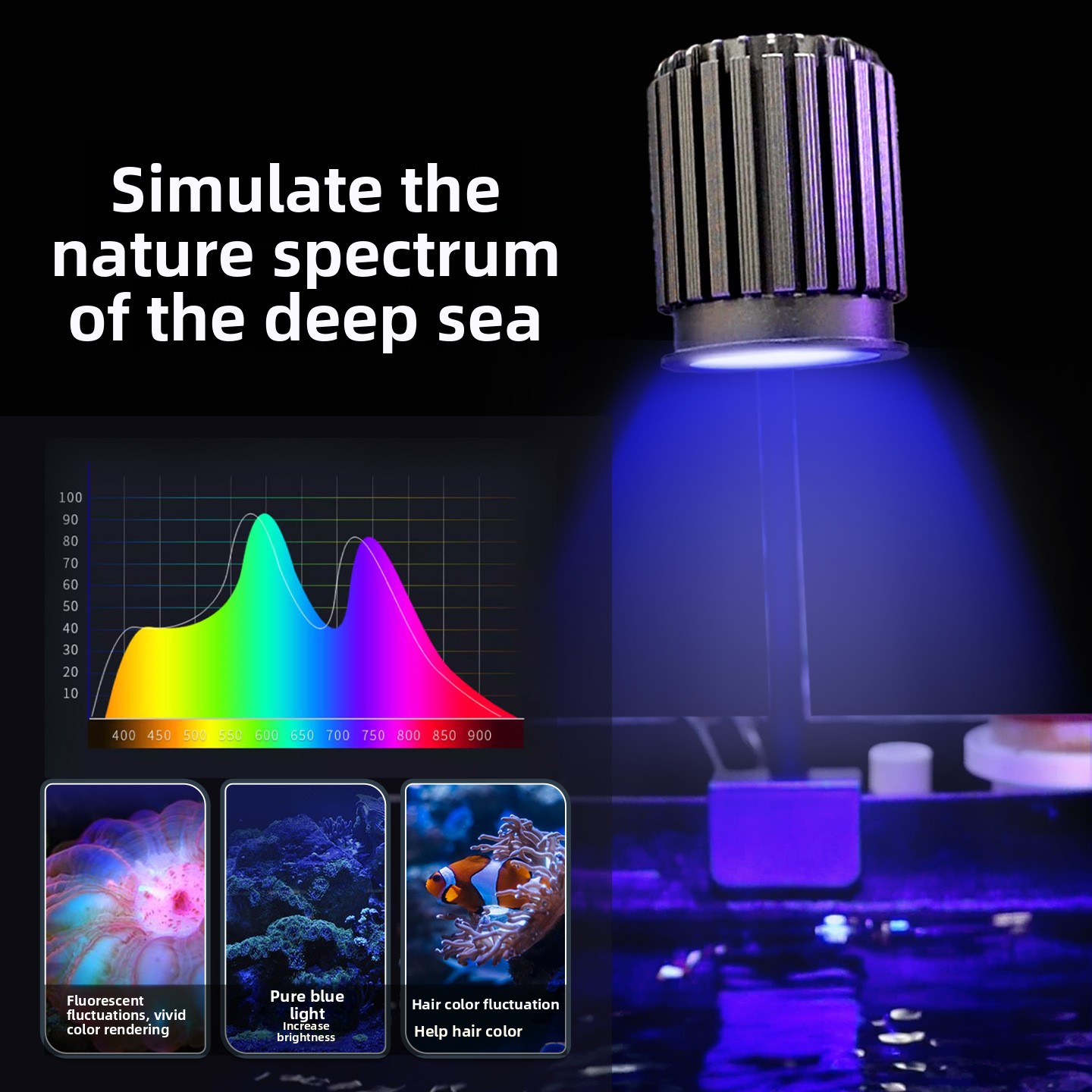 Глубоководная спектральная инт – обзор и цена Reef Lighting