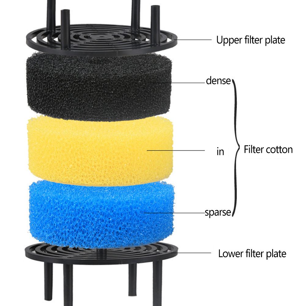 Аквариумный фильтр-ведро, аква – обзор и цена Reef Tank Filter